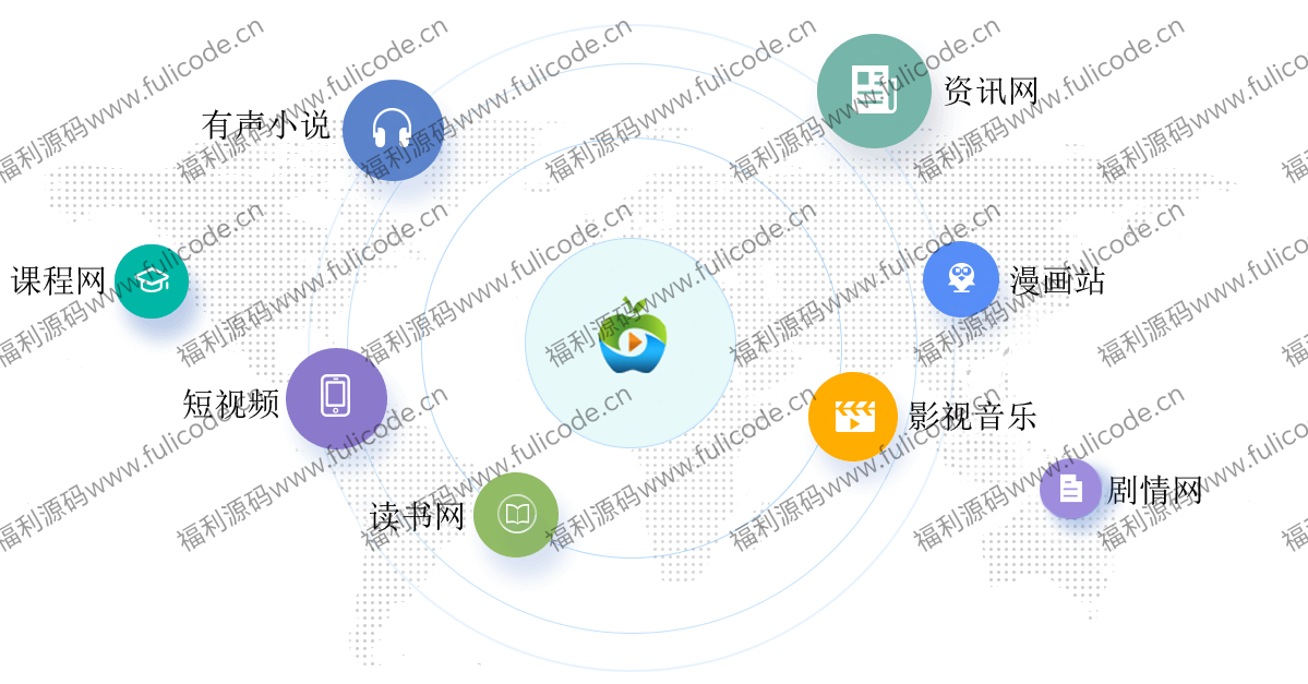 苹果 CMS 影视资源接口整合与对接全攻略 | 打造丰富影视平台